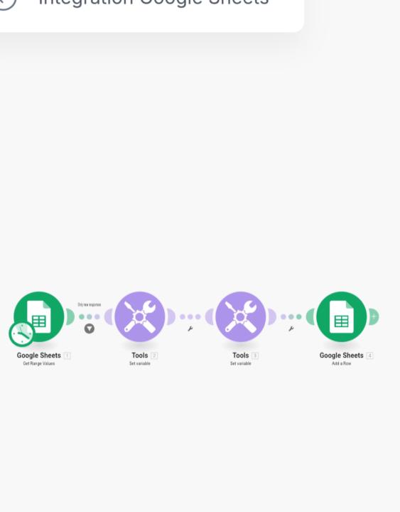 Google response > Google sheets scenario 