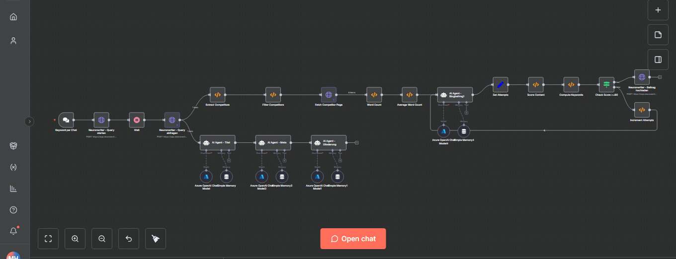 Content Score Engine · Automate What Academy
