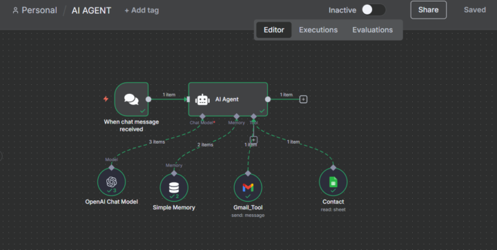 Transforming Conversations into Business Growth with AI Automation