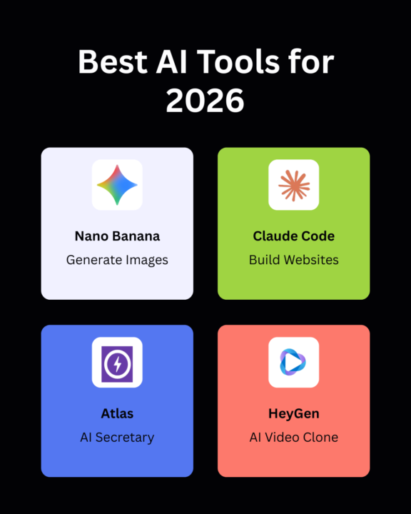 Best AI Tools for 2026