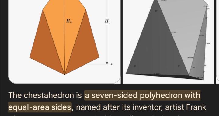 Your Prophet with Profit