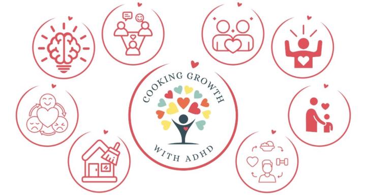 Cooking Growth with ADHD