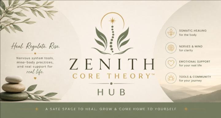 Zenith Core Theory Hub