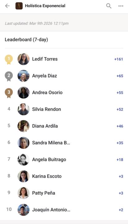🏆 PREMIO LEADERBOARDS 7 DÍAS | MARZO 