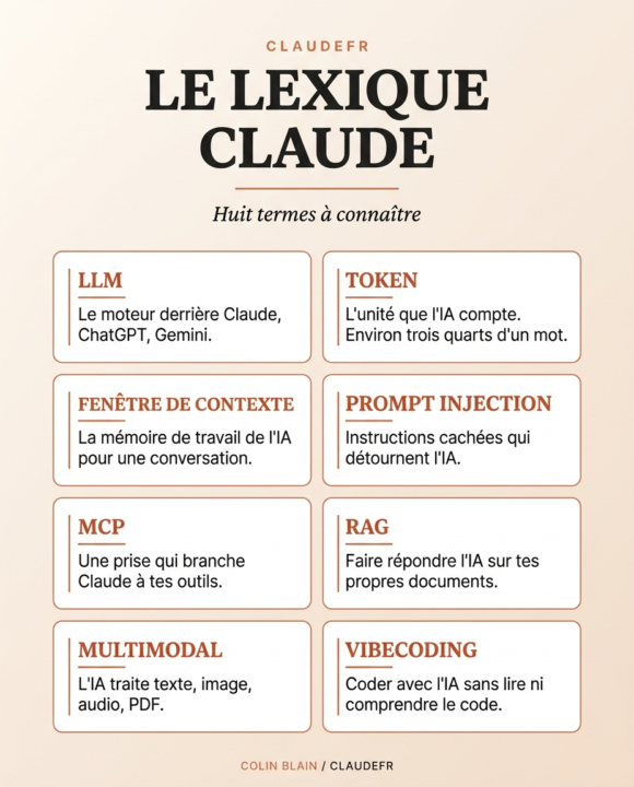 Explication du jargon techniques pour les non-techs présent ici