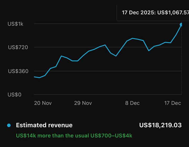 YouTube Growth Strategy: Reverse-Engineering What Already Works