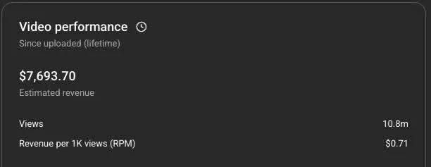🚀 This is what happens when strategy meets consistency.