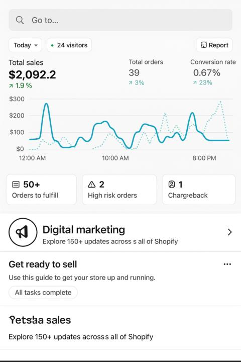 Earnings has no limits until you stop working. 