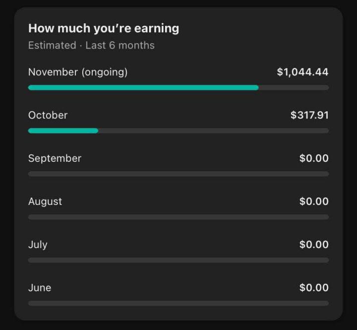 YouTube Automation channel model 