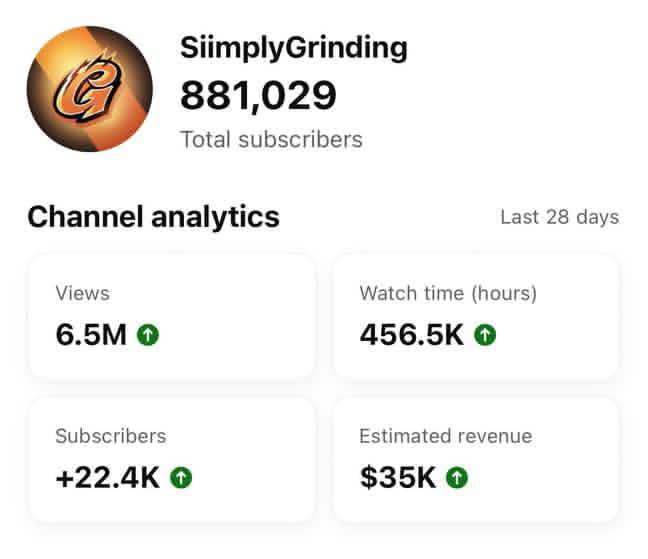 🚀 YouTube automation Business model 🔥