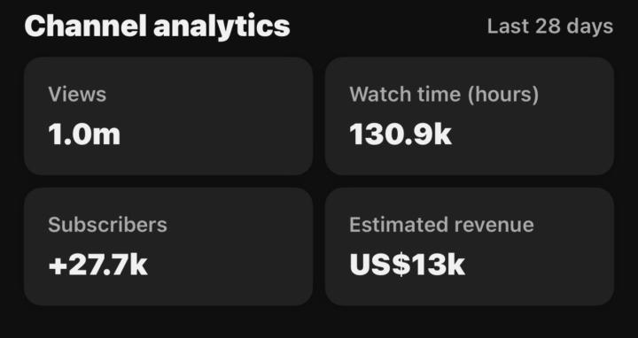 🚀 YouTube automation Business model 🔥