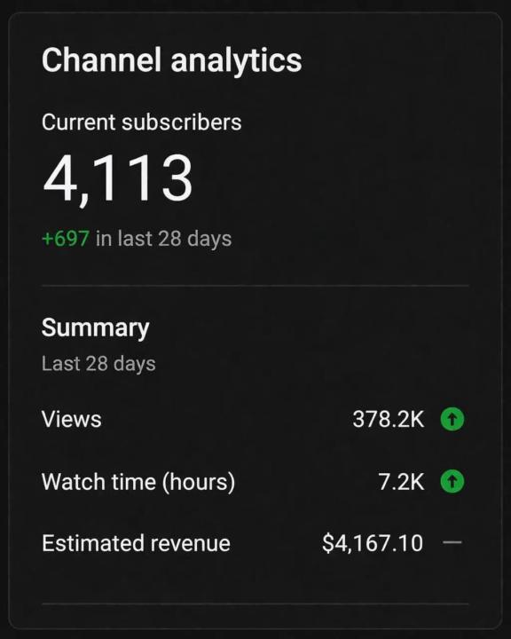 youtube automation success