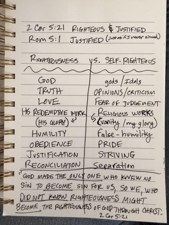SELF-RIGHTEOUSNESS vs. RIGHTEOUSNESS