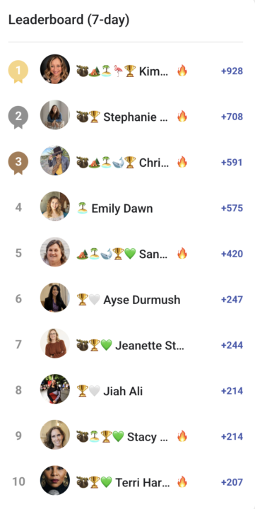 🏆 VIP for 30 Days Contest Update 🏆