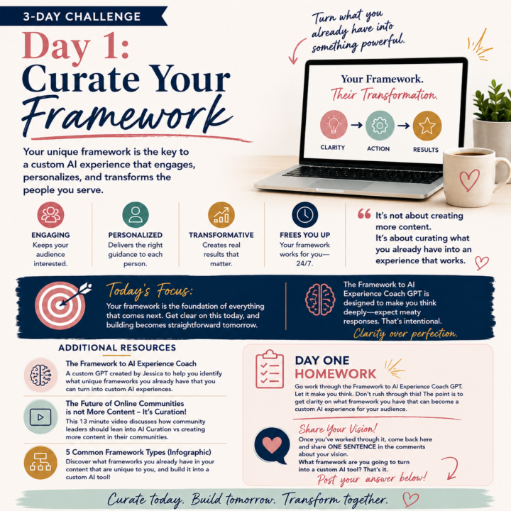 DAY 1 - Curate Your Framework