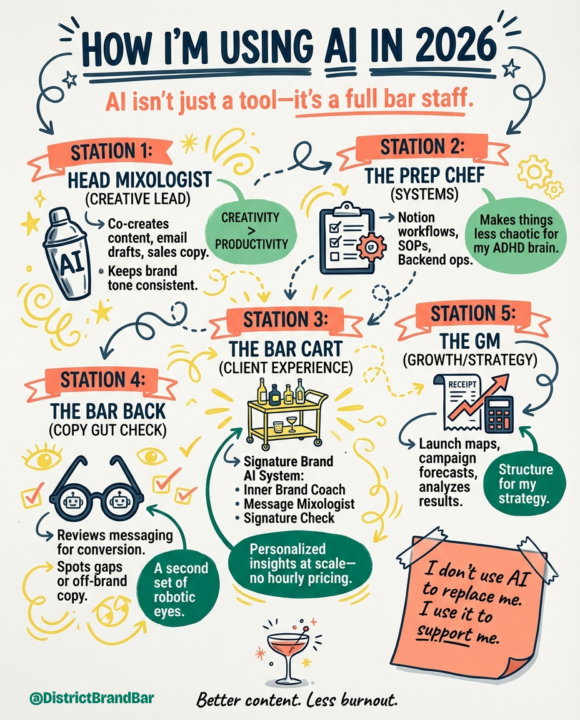 What does your AI team look like? 