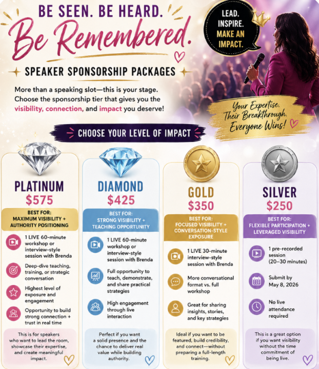 🆕 Summit Speakers: Sponsor Packs Available