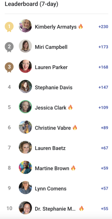 🧡 The board is shifting. love it...love it!!  