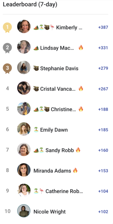 💗⭐😍 Leaderboard Challenge Update!! 📣🥰📈
