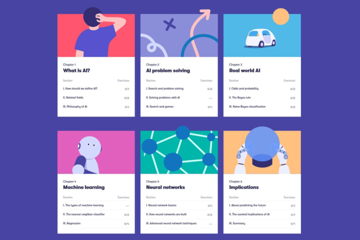 Prepare to be humbled... just me?