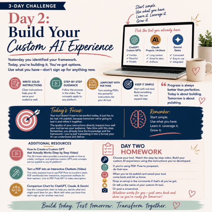 DAY 2: Build Your Custom AI Experience
