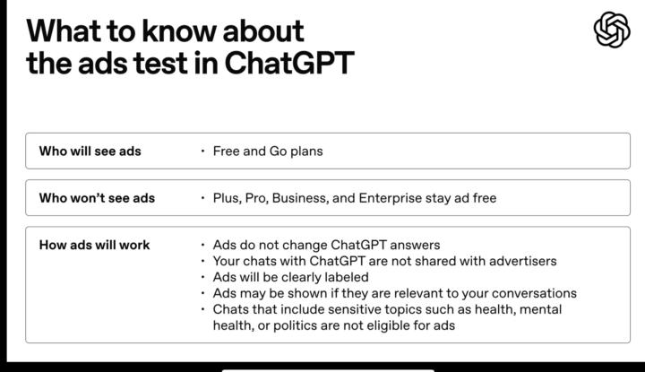 ChatGPT Announces Ads 