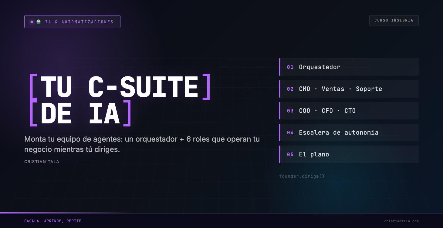 Tu C-Suite de IA