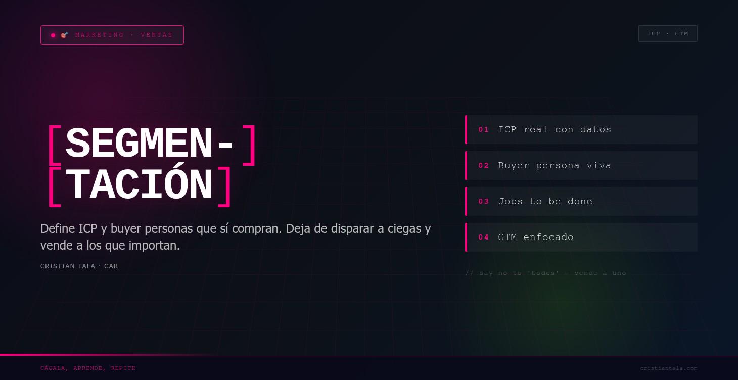 🎯 Segmentación y Buyer Personas