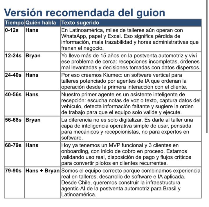 Feedback Pitch Startup Chile - Build