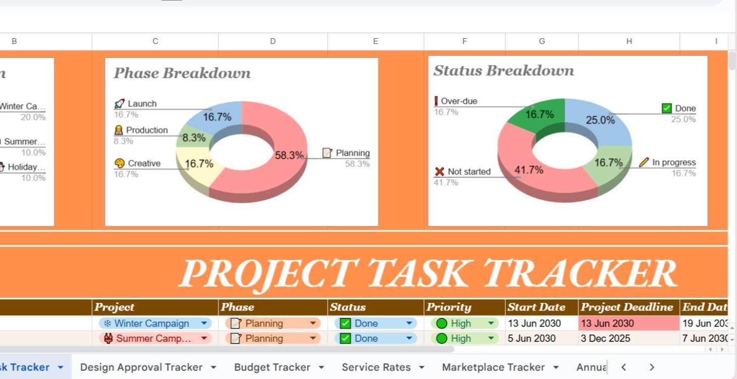 Freelance Command Center