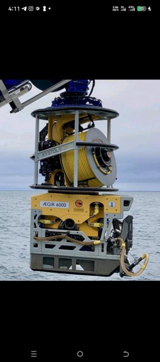 Technical Breakdown: Work‑Class ROVs