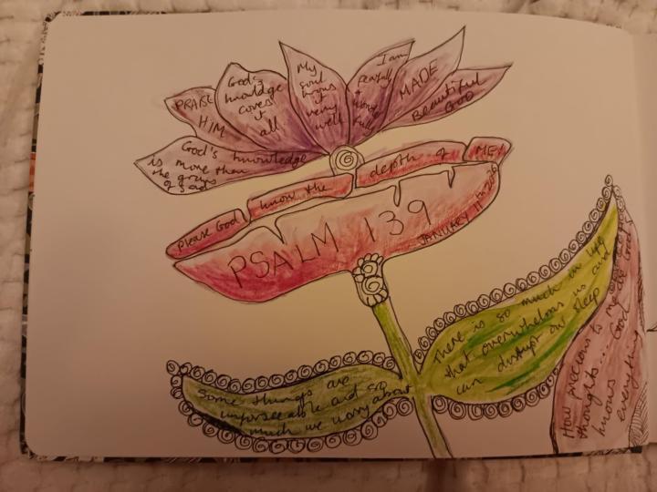 Psalm 139...do you take it for granted?