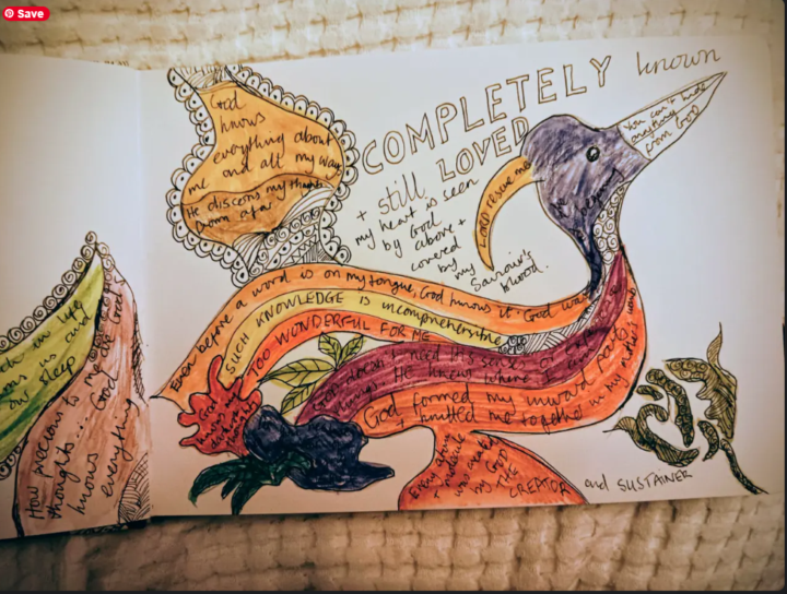 Psalm 139 creative notes