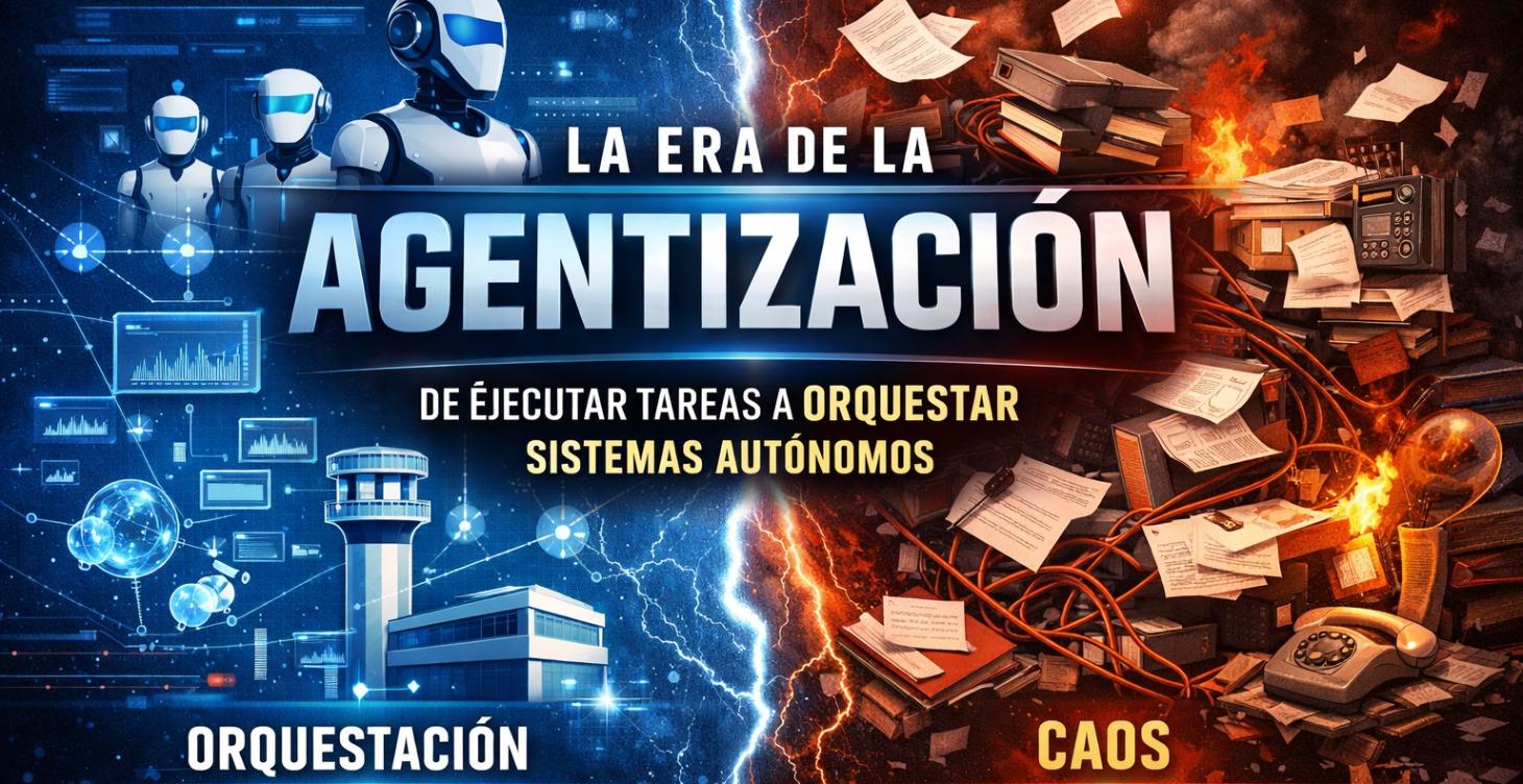 La Era de la Agentización (IA)