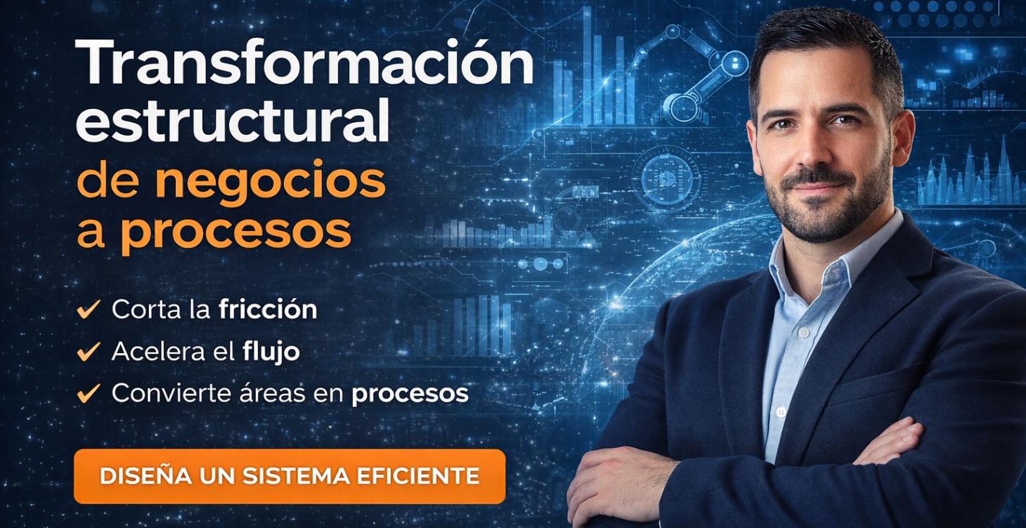 Transformación estructural de negocios a procesos