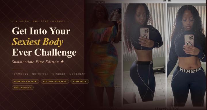 Your Sexiest Body Ever