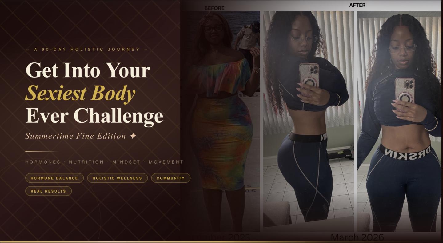 Your Sexiest Body Ever