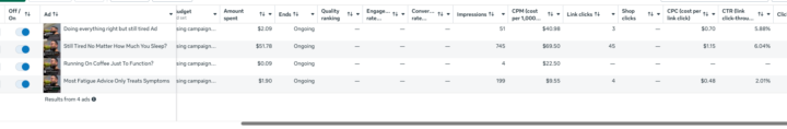 Meta Ads 14/05/2026