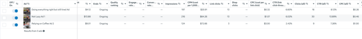 Meta Ads 09/05/2026