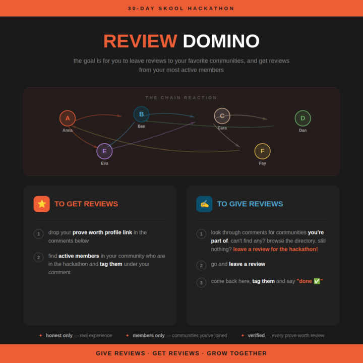 Friday Review Domino — Let's go!