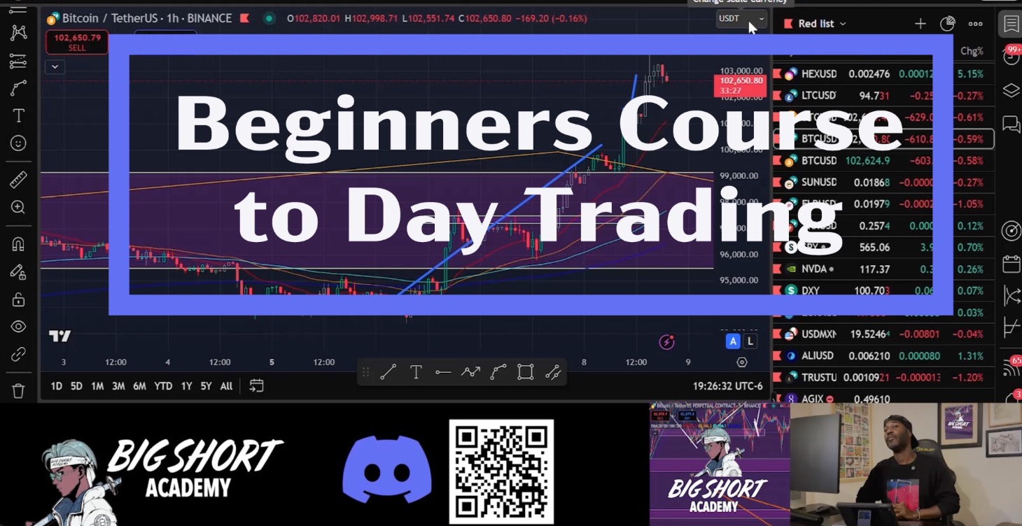 Beginners Course to Daytrading- Start Today!