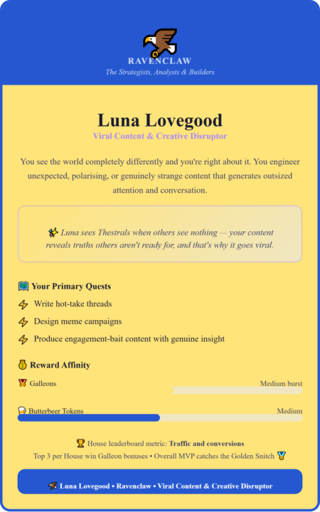 Are you ready to place on the Sorting Hat? 🎩🌜