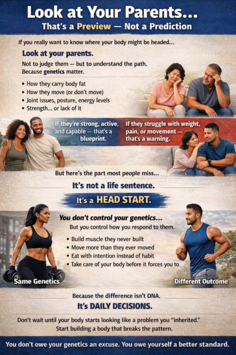 Look at Your Parents… That’s a Preview — Not a Prediction