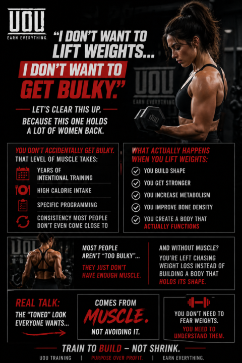 “I Don’t want to get to Bulky”