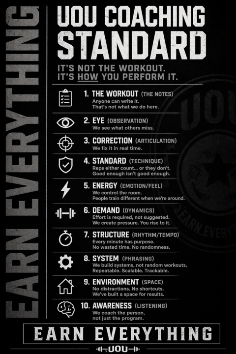 UOU Coaching Standard 