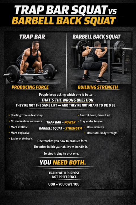 Trap Bar Squat vs Barbell Back Squat
