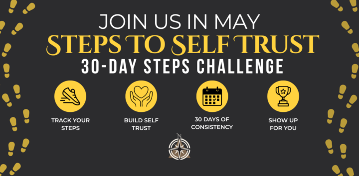Friday-Lets Break Down what 10,000 Steps looks like