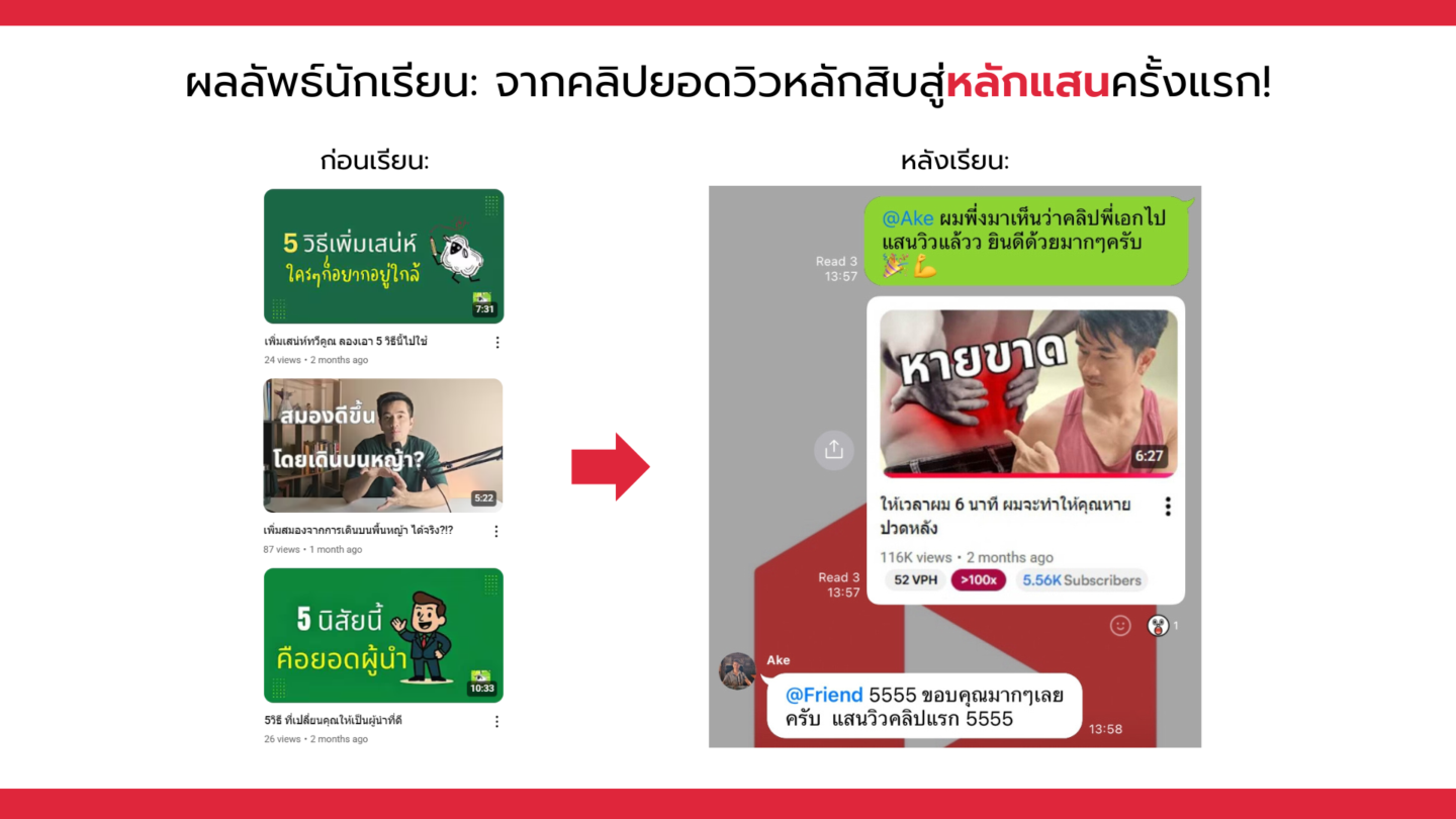 YouTube Growth Lab
