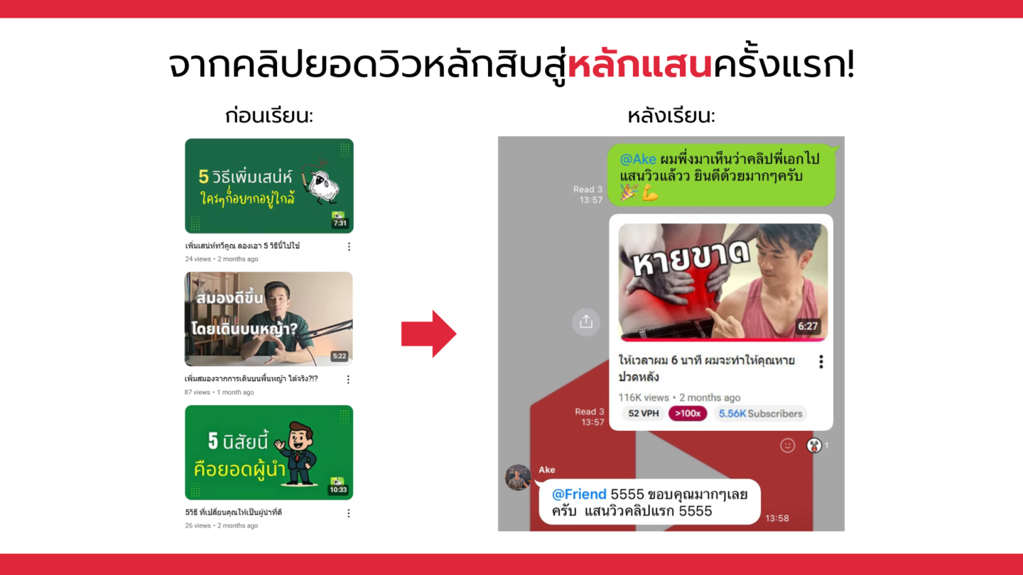 YouTube Growth Lab