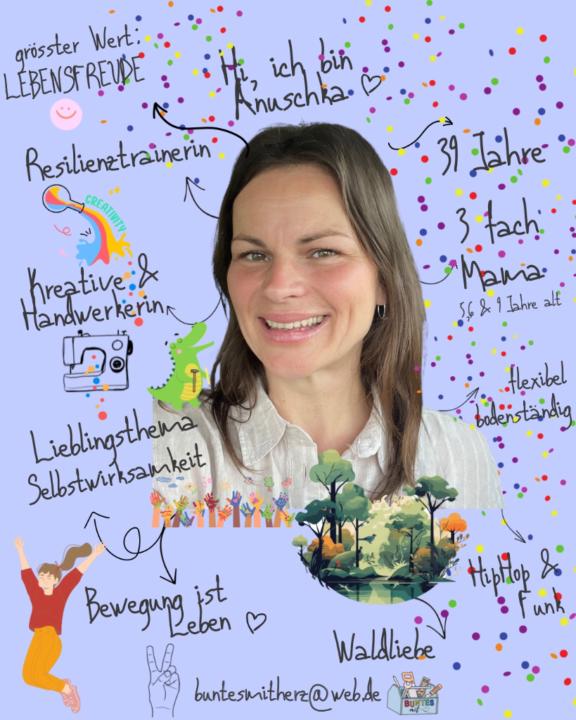 Anuschka Hönisch Acuna